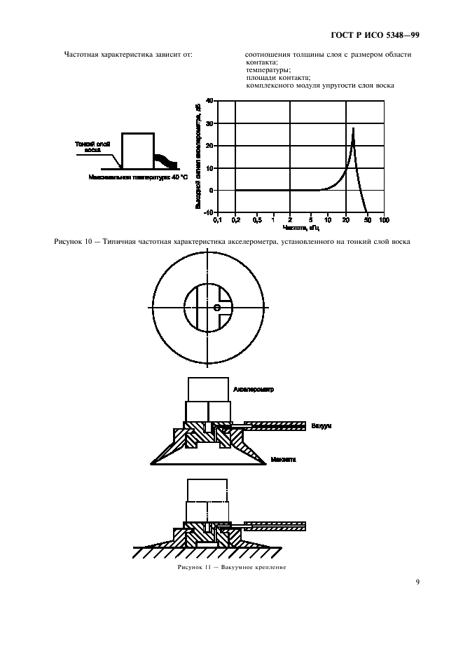 ГОСТ Р ИСО 5348-99