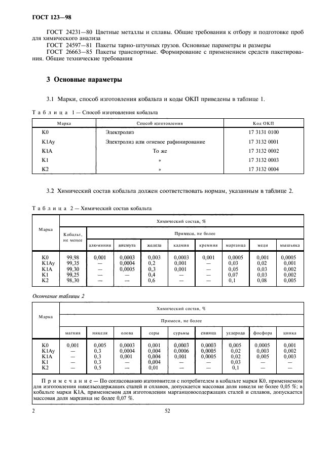 ГОСТ 123-98