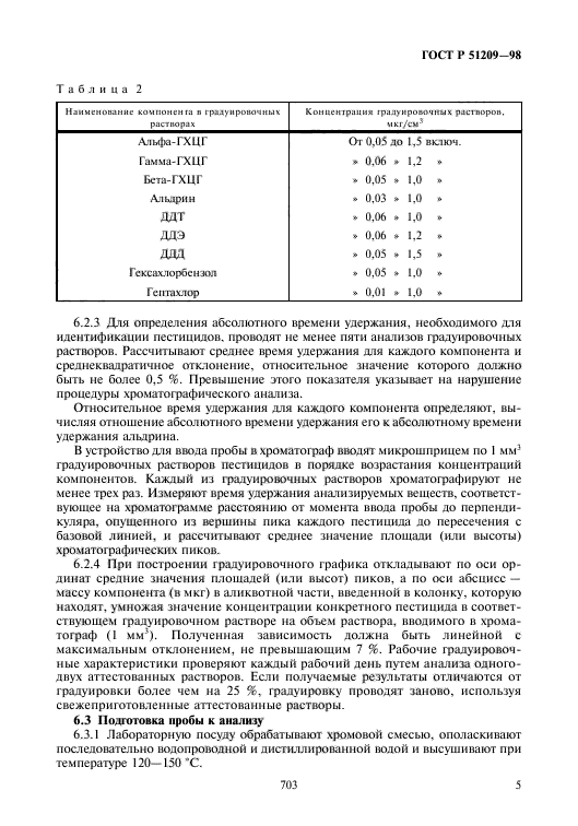 ГОСТ Р 51209-98