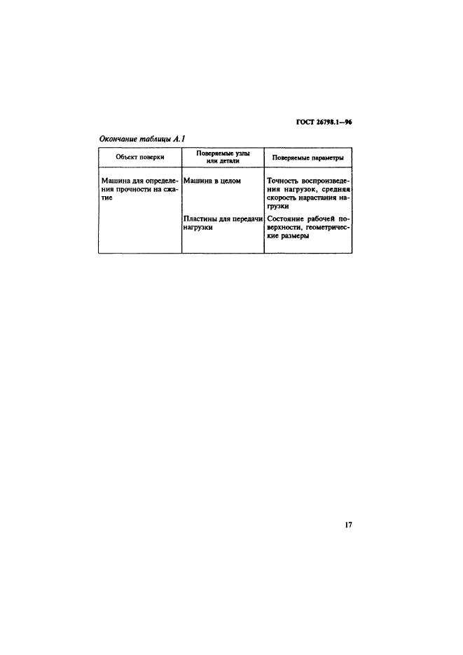 ГОСТ 26798.1-96