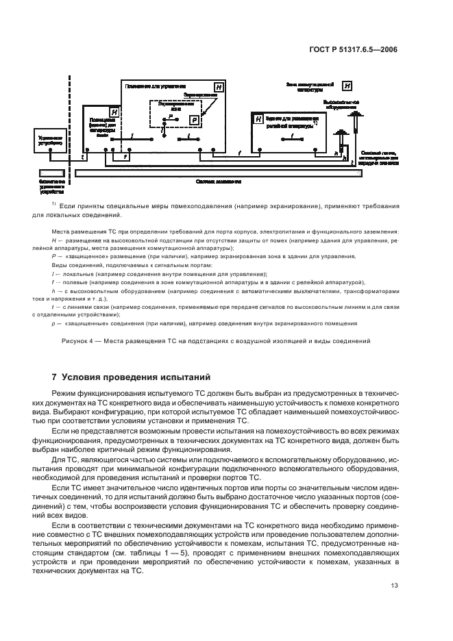 ГОСТ Р 51317.6.5-2006