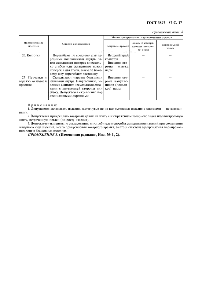 ГОСТ 3897-87