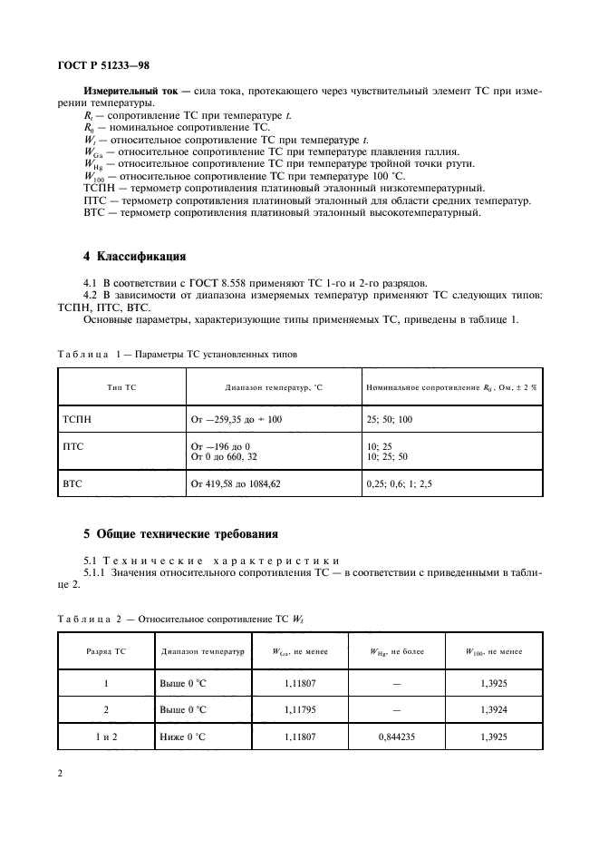 ГОСТ Р 51233-98