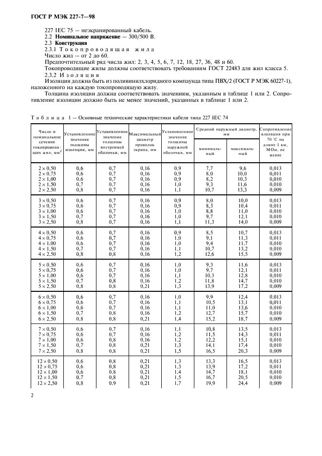 ГОСТ Р МЭК 227-7-98