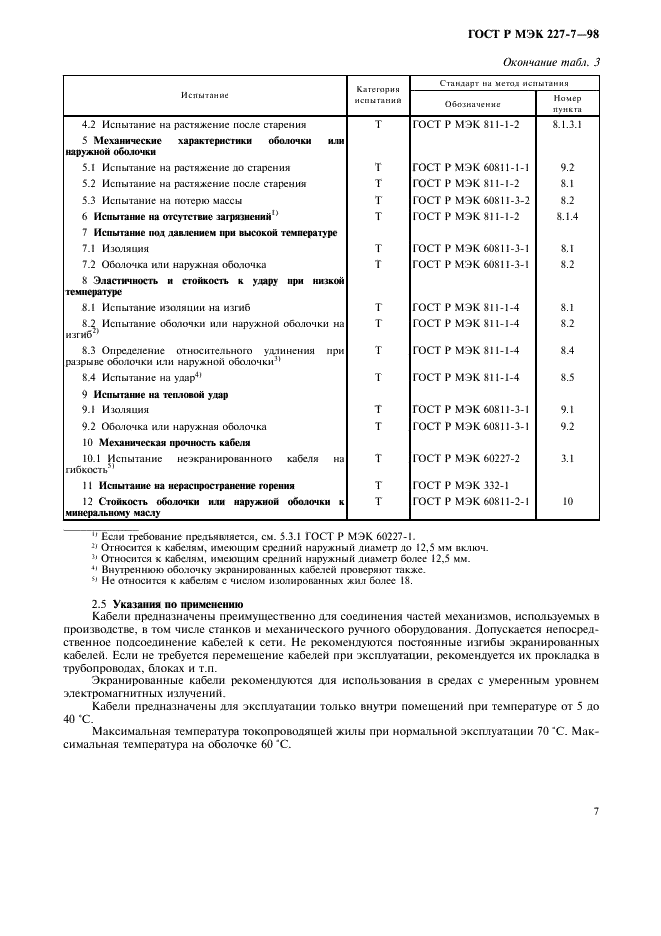 ГОСТ Р МЭК 227-7-98