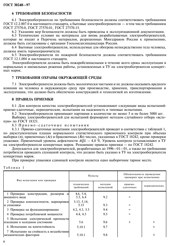 ГОСТ 30248-97