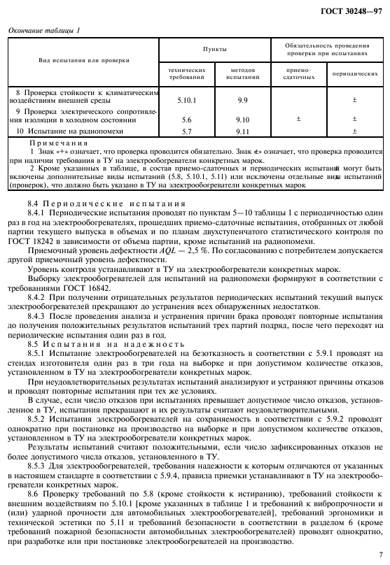 ГОСТ 30248-97