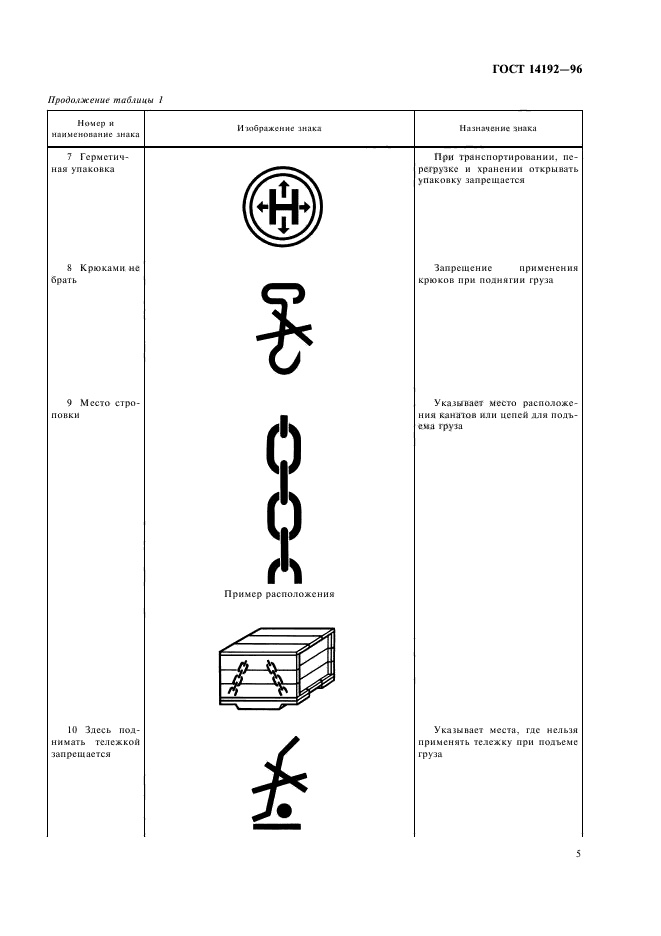 ГОСТ 14192-96