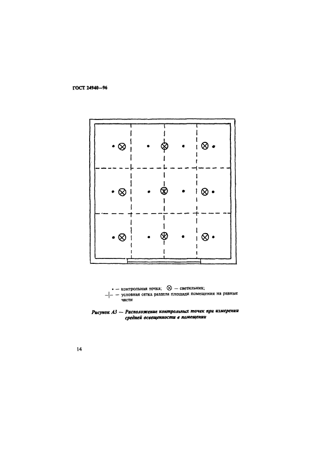 ГОСТ 24940-96