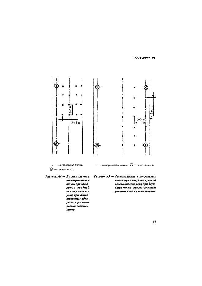 ГОСТ 24940-96