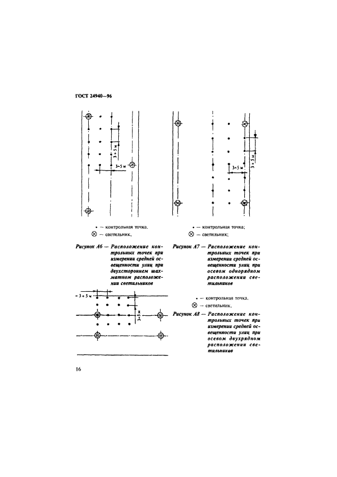 ГОСТ 24940-96