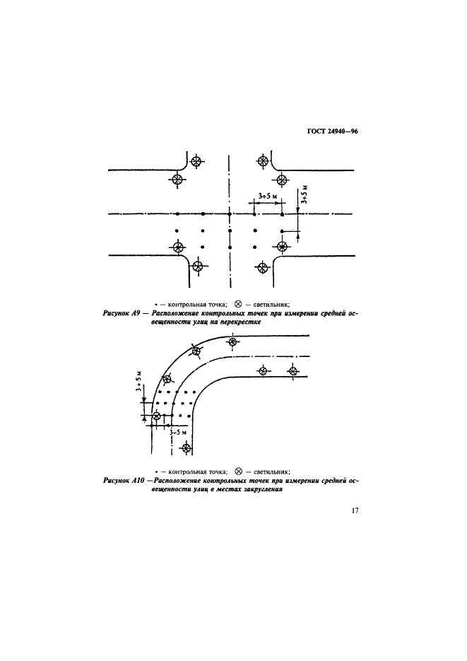 ГОСТ 24940-96