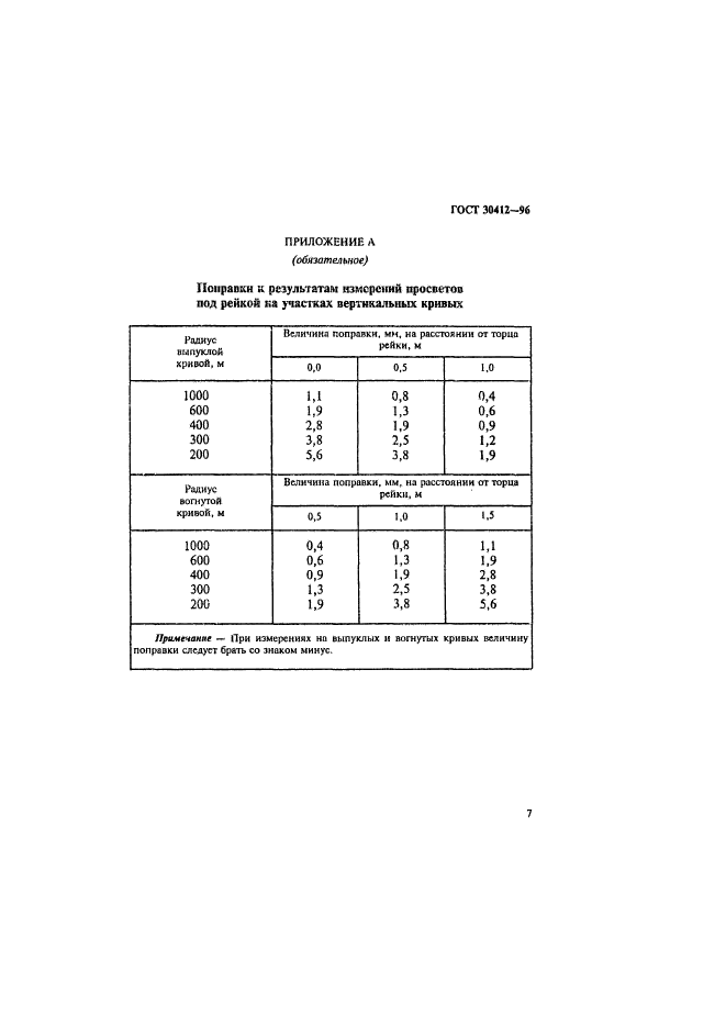 ГОСТ 30412-96