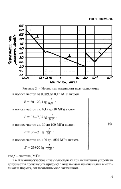 ГОСТ 30429-96