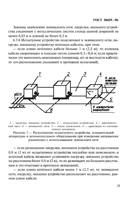 ГОСТ 30429-96