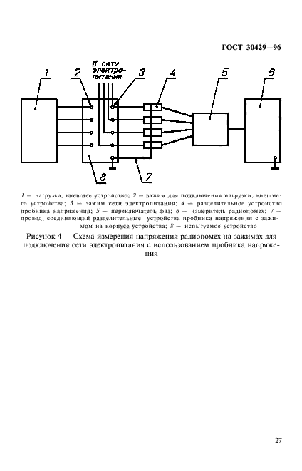 ГОСТ 30429-96