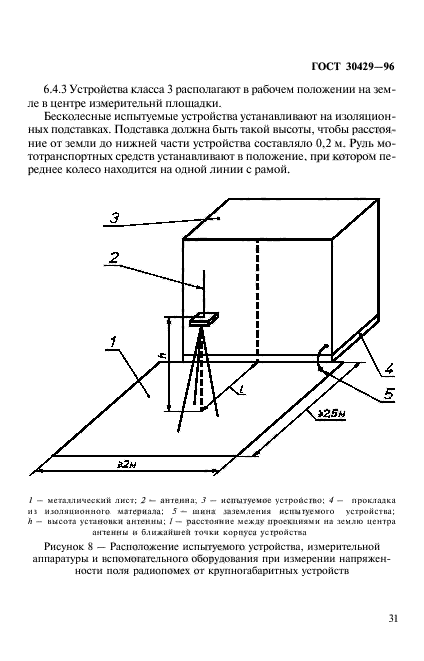 ГОСТ 30429-96