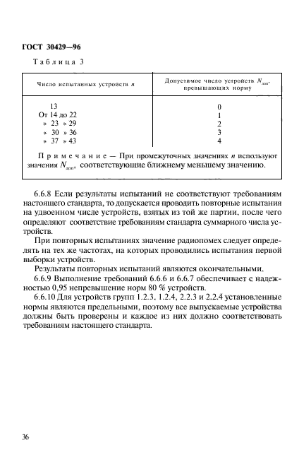 ГОСТ 30429-96