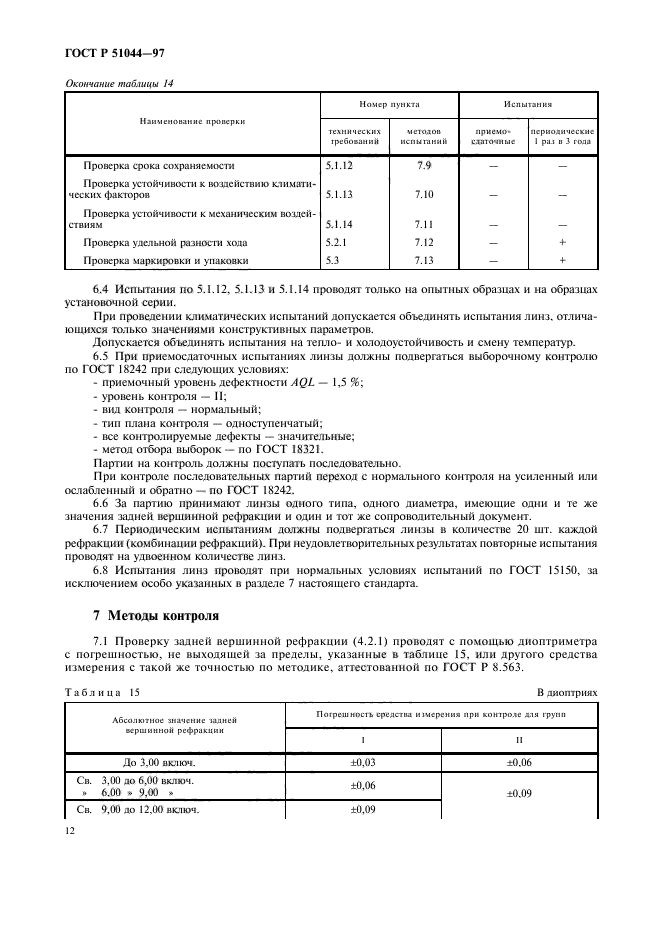 ГОСТ Р 51044-97