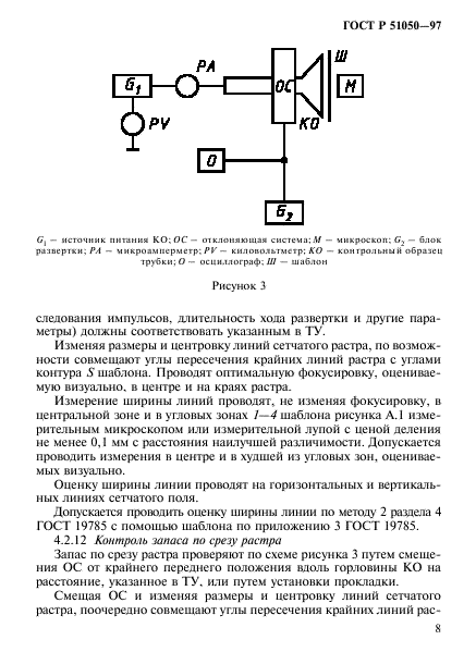 ГОСТ Р 51050-97