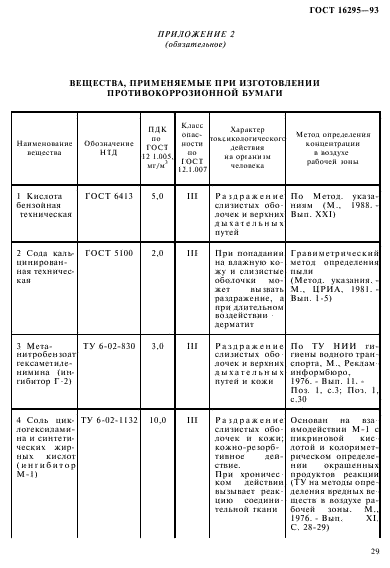 ГОСТ 16295-93