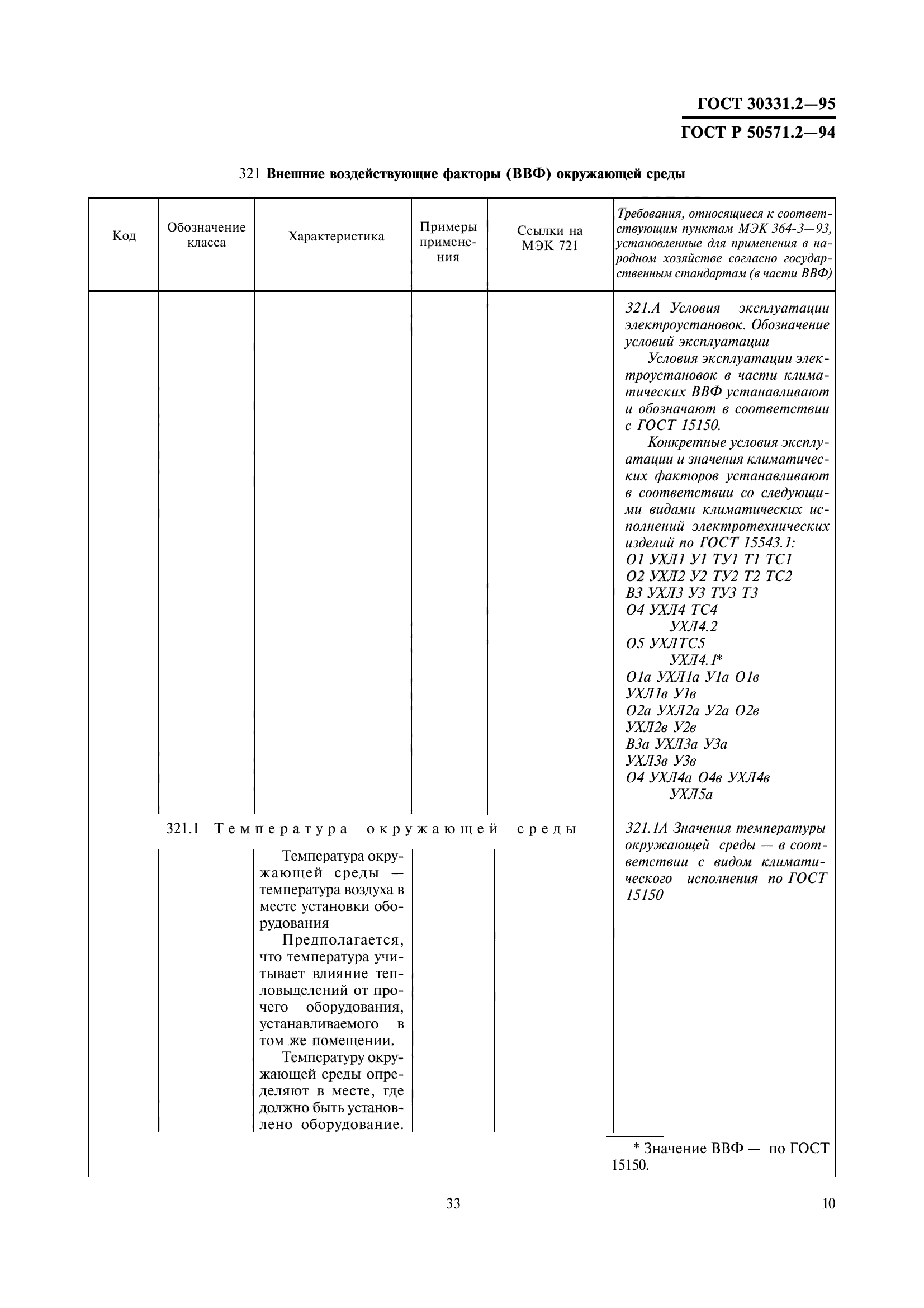 ГОСТ 30331.2-95