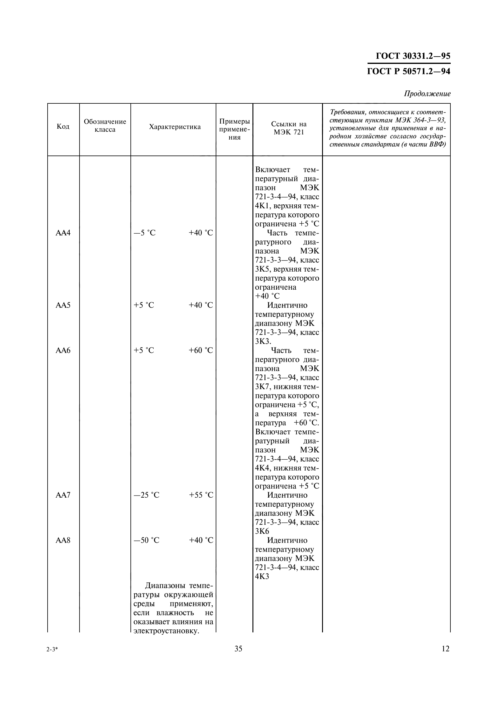 ГОСТ 30331.2-95