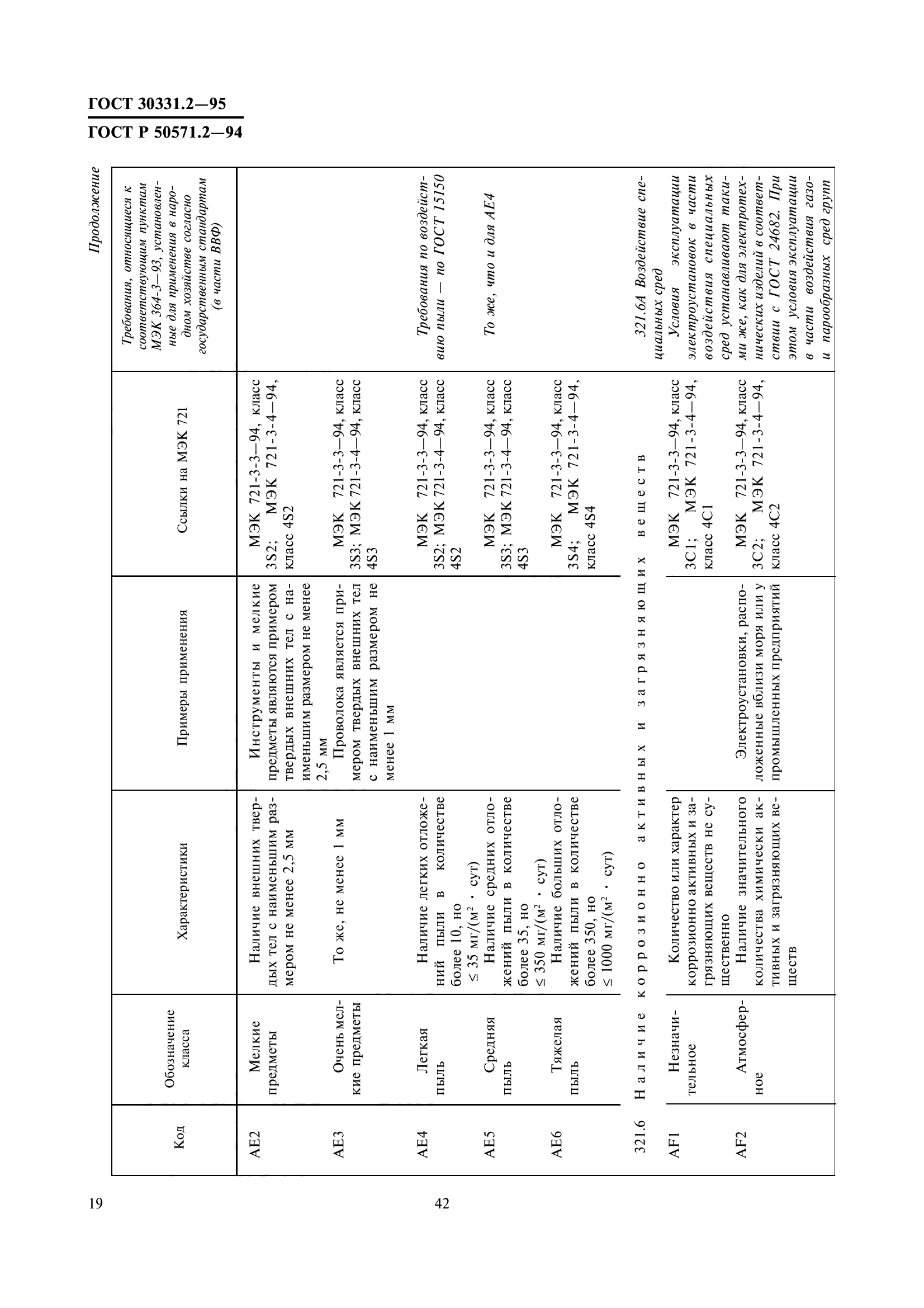 ГОСТ 30331.2-95