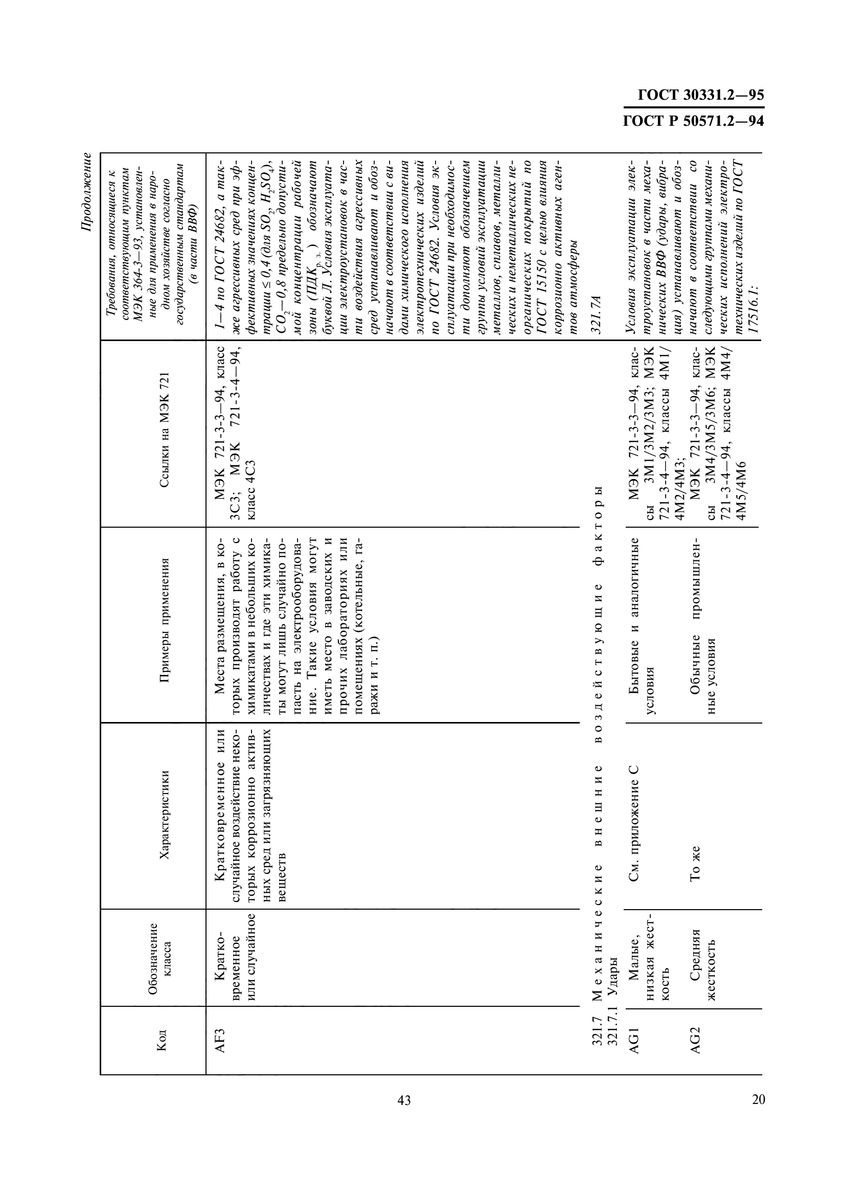 ГОСТ 30331.2-95