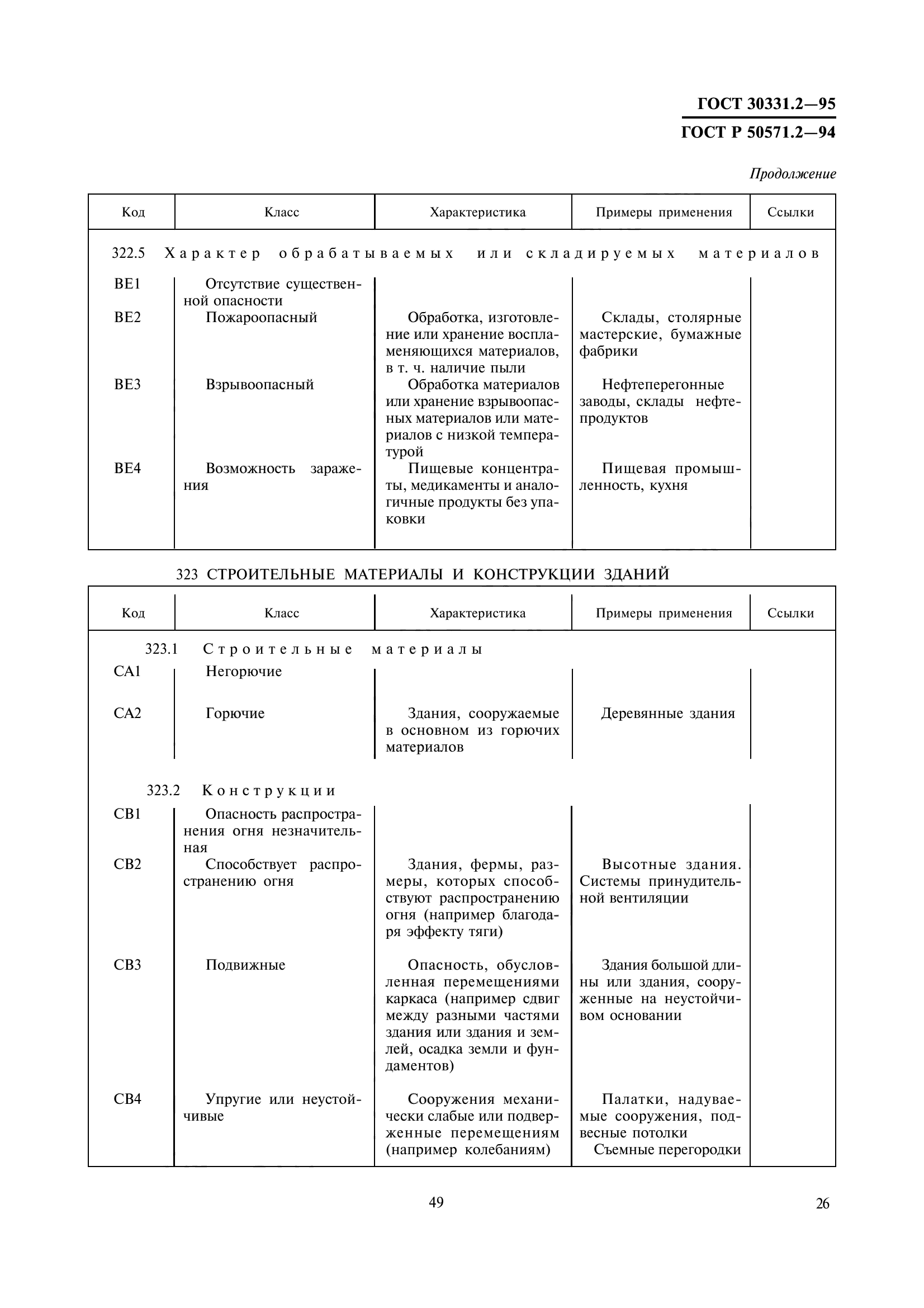 ГОСТ 30331.2-95