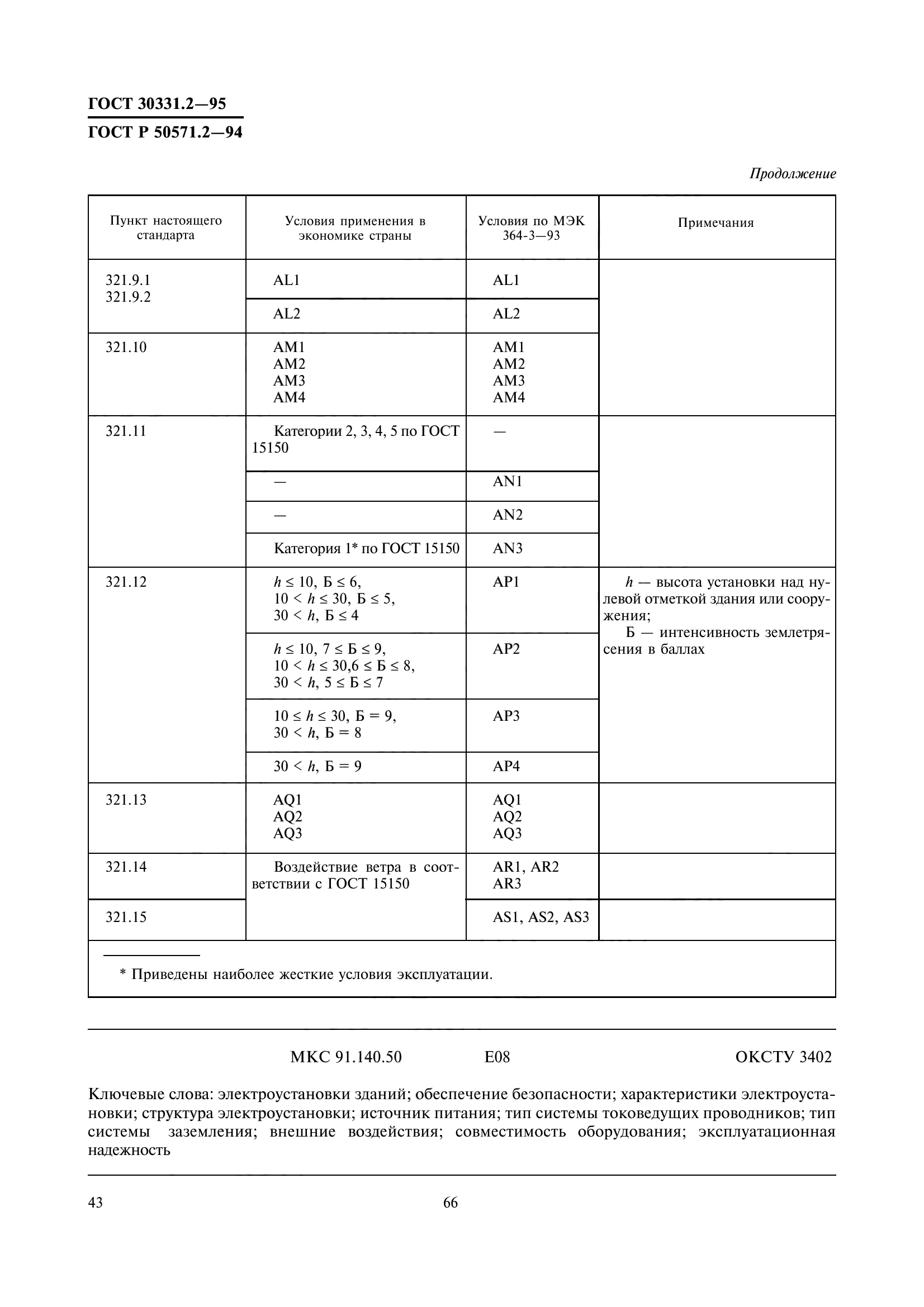 ГОСТ 30331.2-95