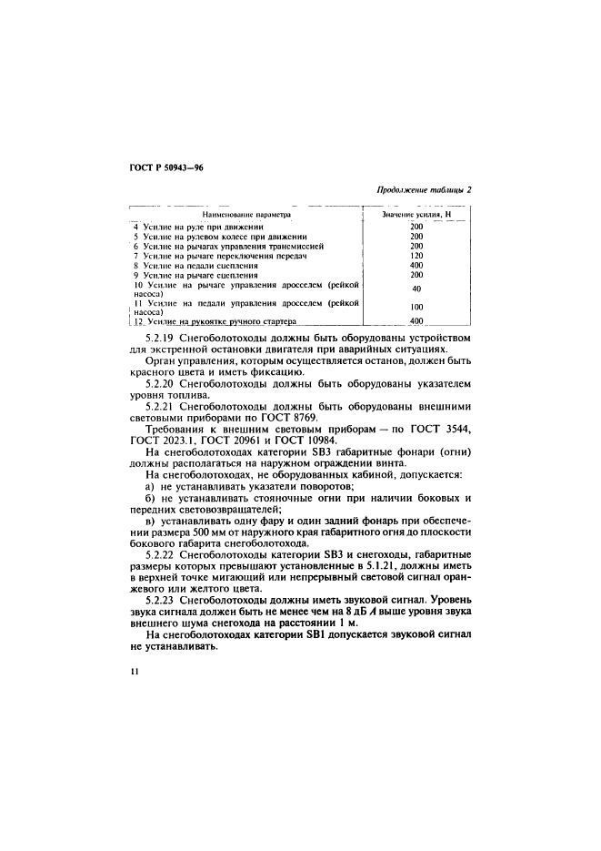 ГОСТ Р 50943-96