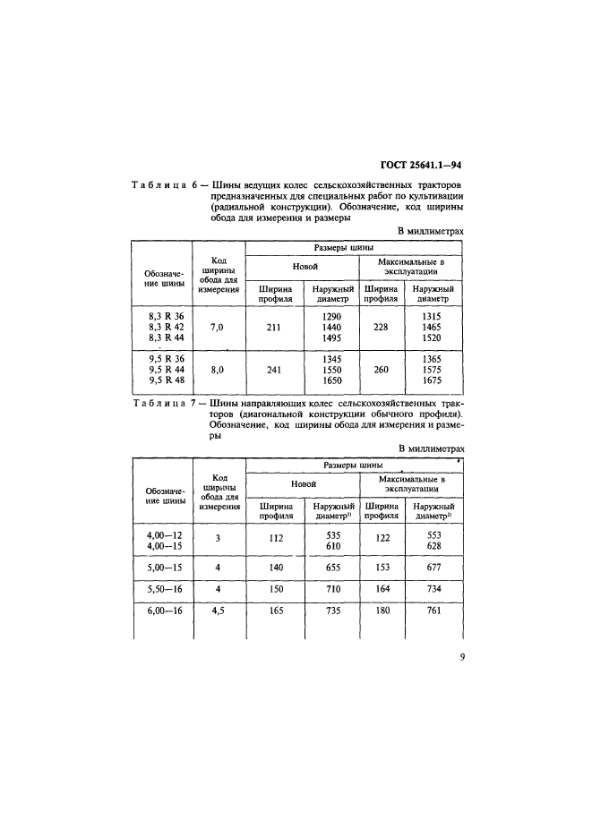 ГОСТ 25641.1-94