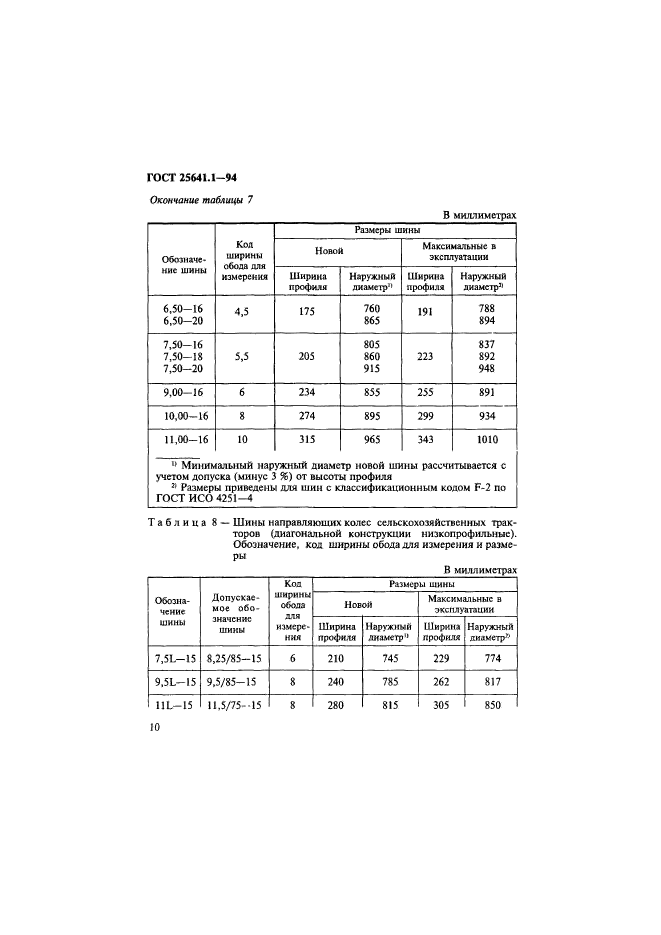 ГОСТ 25641.1-94