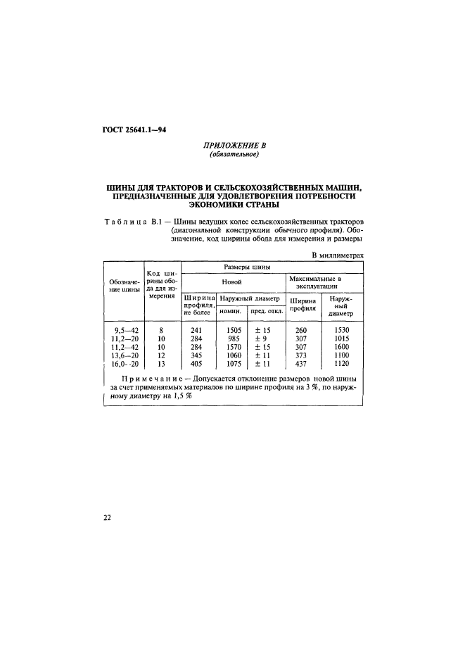 ГОСТ 25641.1-94