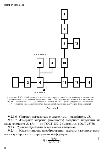 ГОСТ Р 50964-96