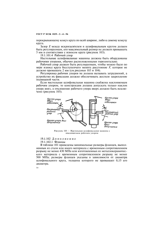 ГОСТ Р МЭК 1029-2-4-96