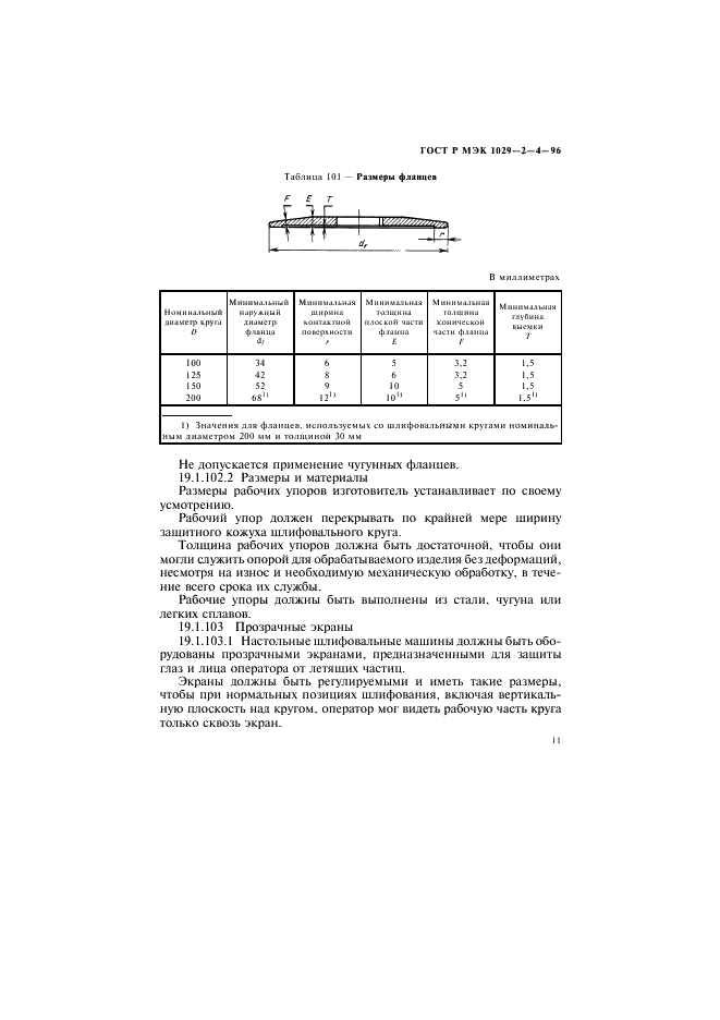 ГОСТ Р МЭК 1029-2-4-96