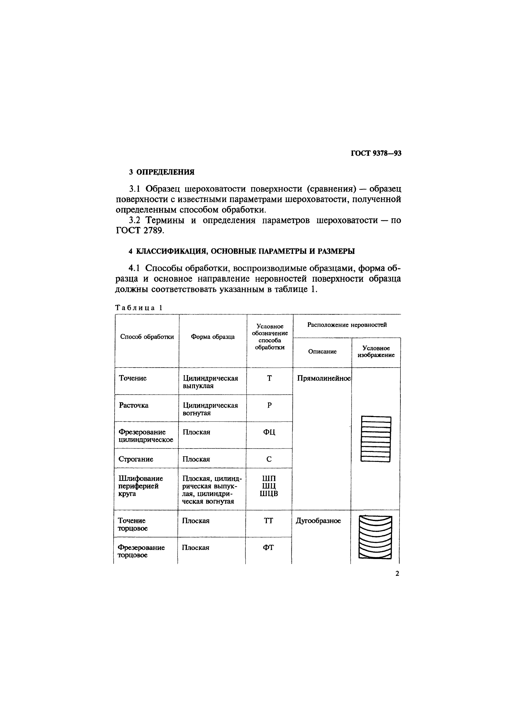 ГОСТ 9378-93