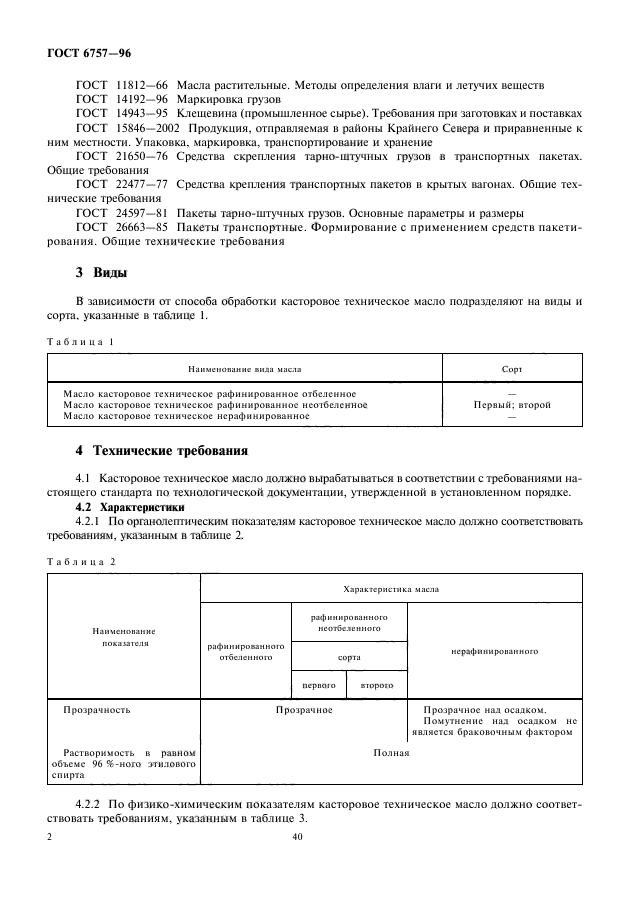 ГОСТ 6757-96