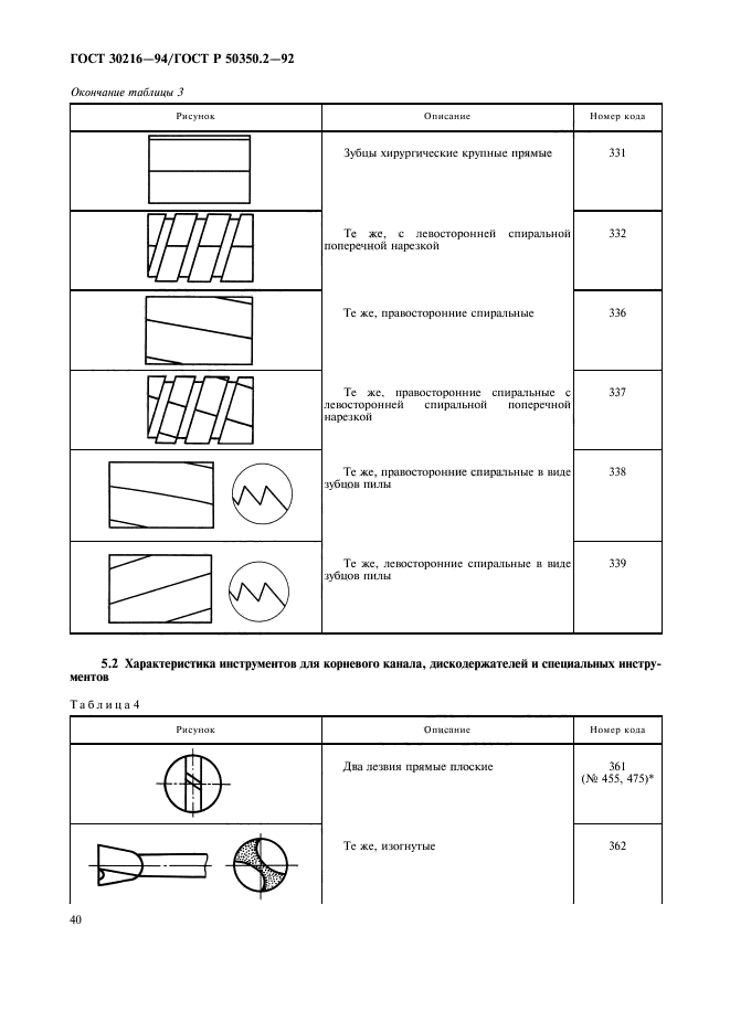 ГОСТ 30216-94