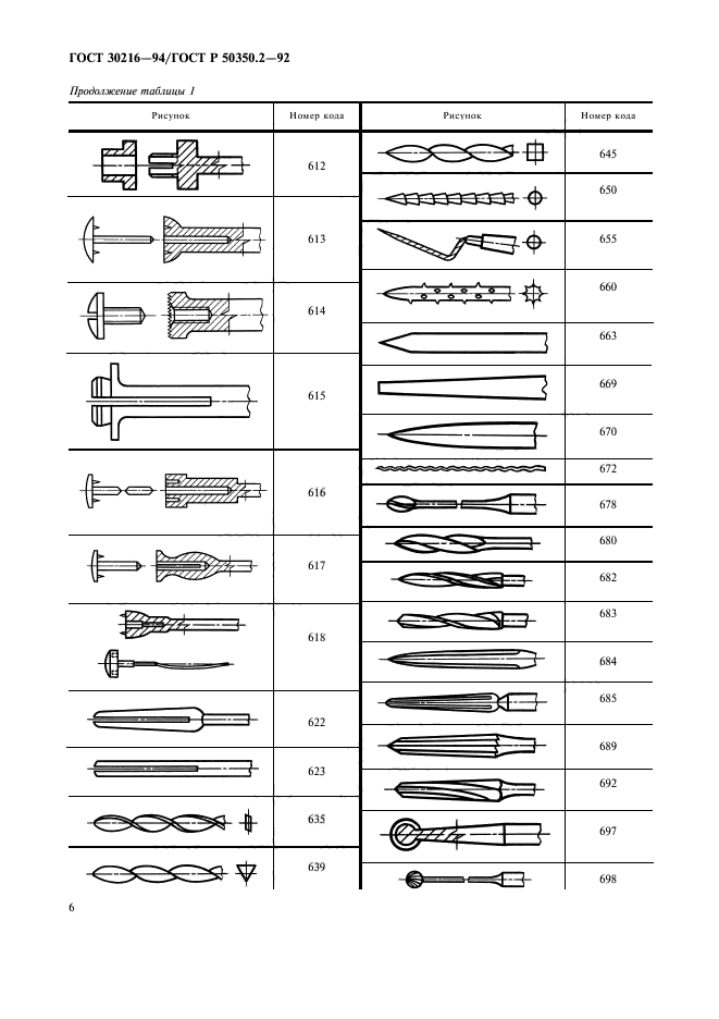 ГОСТ 30216-94