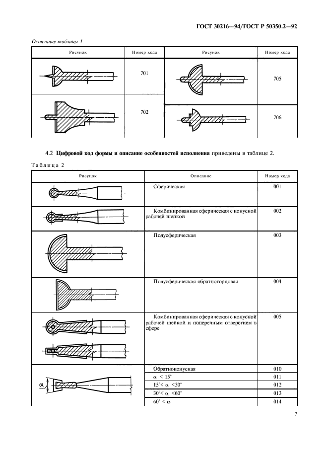 ГОСТ 30216-94