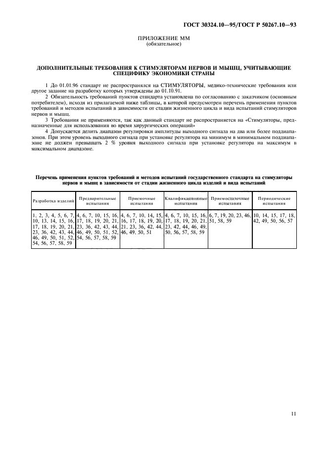 ГОСТ 30324.10-95