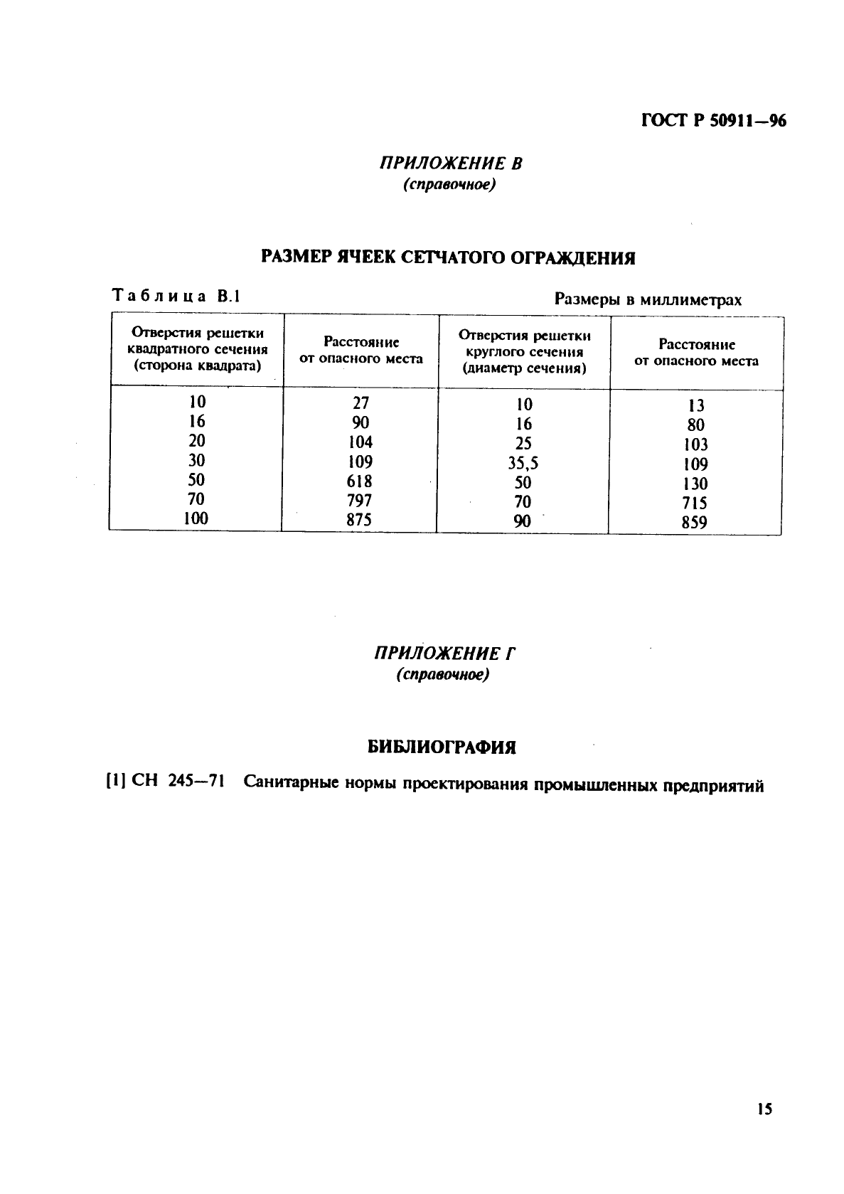 ГОСТ Р 50911-96