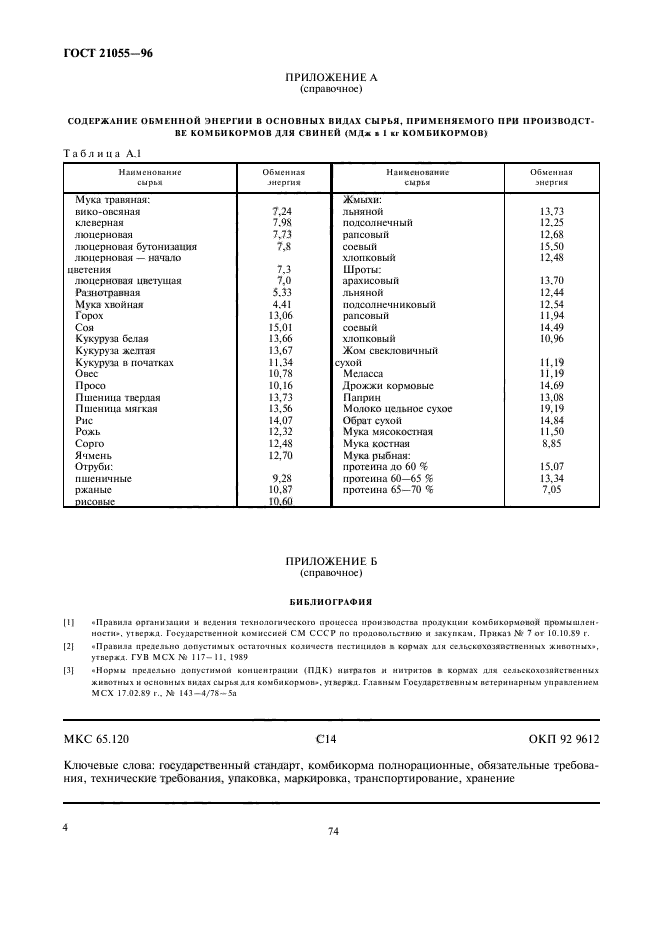 ГОСТ 21055-96