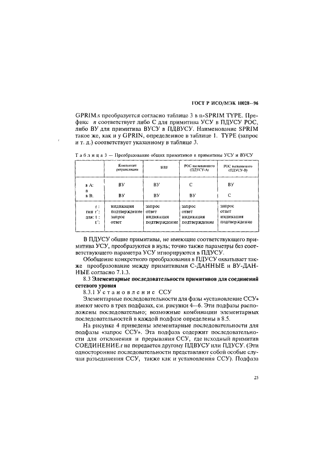 ГОСТ Р ИСО/МЭК 10028-96