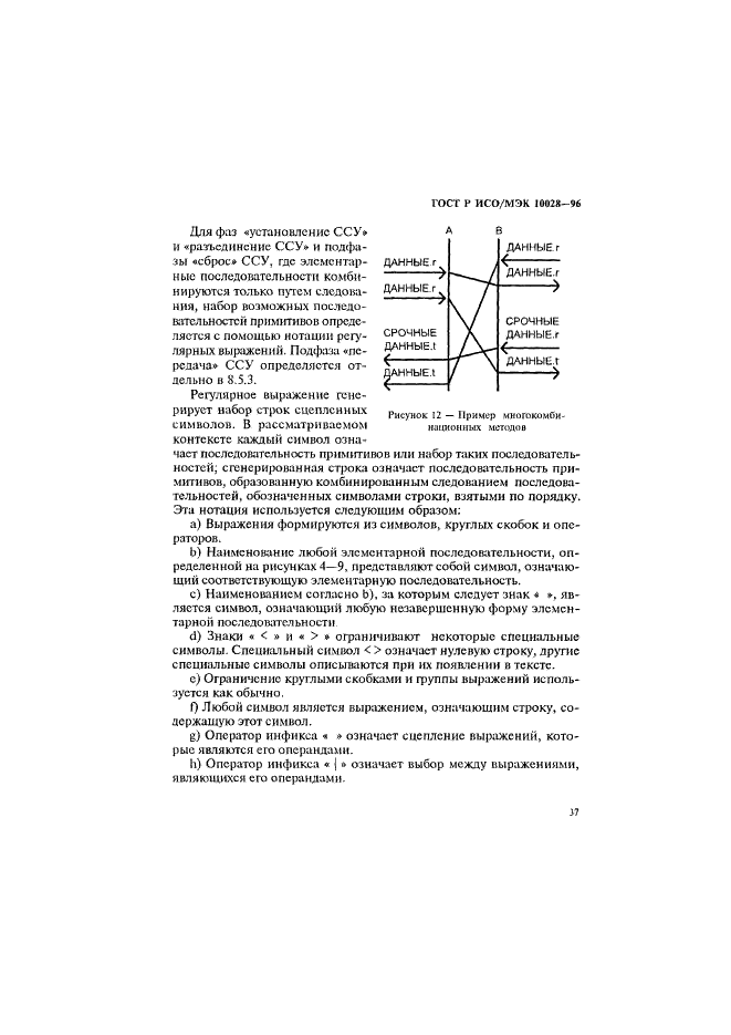 ГОСТ Р ИСО/МЭК 10028-96