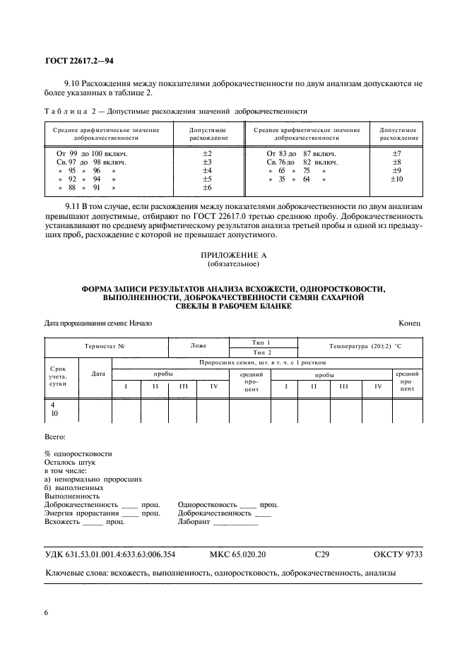 ГОСТ 22617.2-94