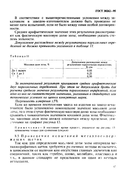 ГОСТ 30262-95